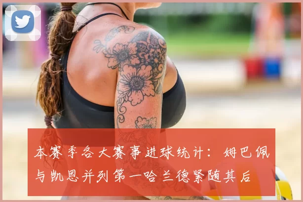 本赛季各大赛事进球统计:姆巴佩与凯恩并列第一哈兰德紧随其后